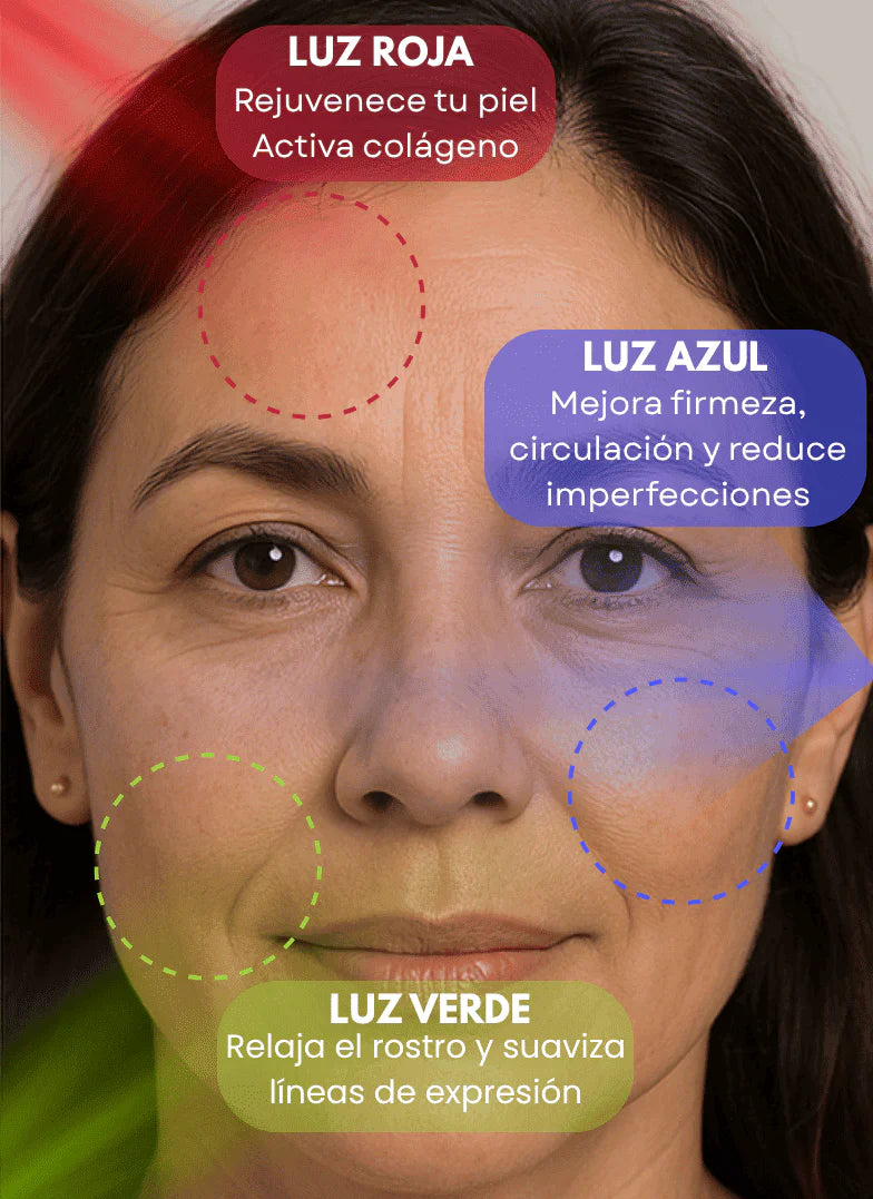 Dermalift™ – Lifting Facial Instantáneo